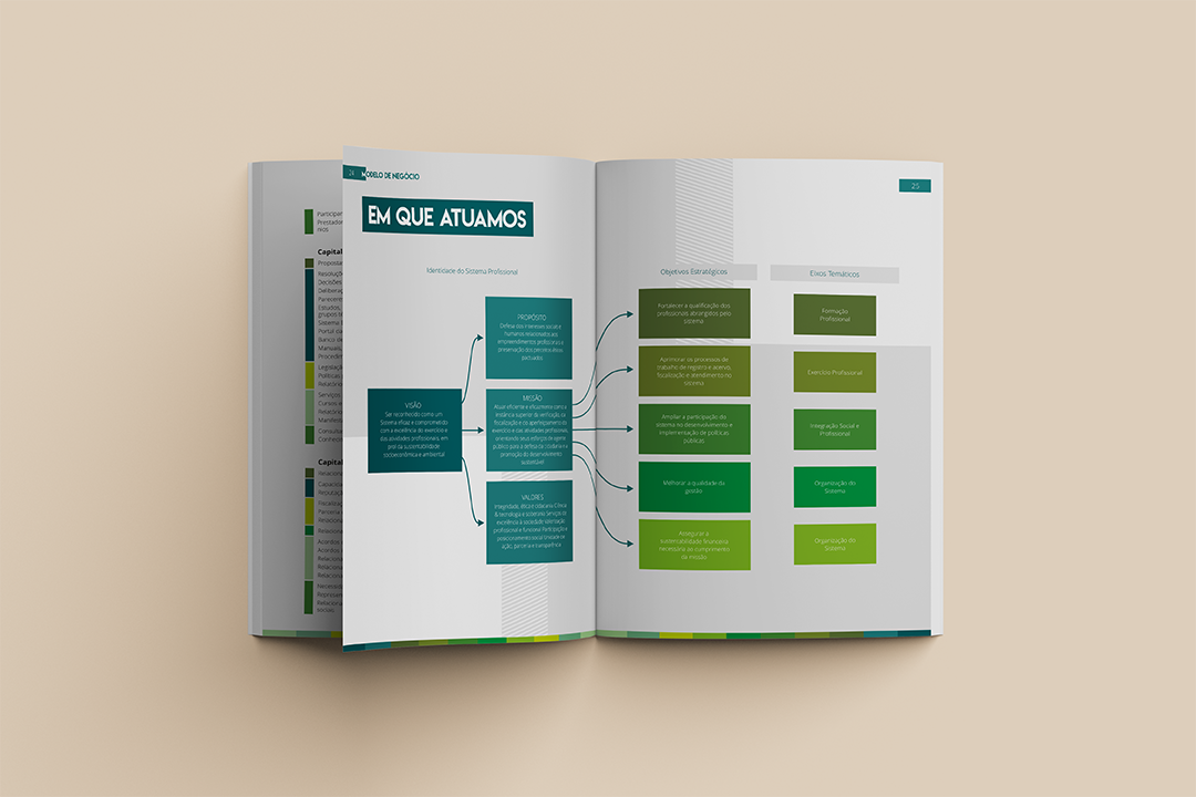 Galeria CONFEA — 2