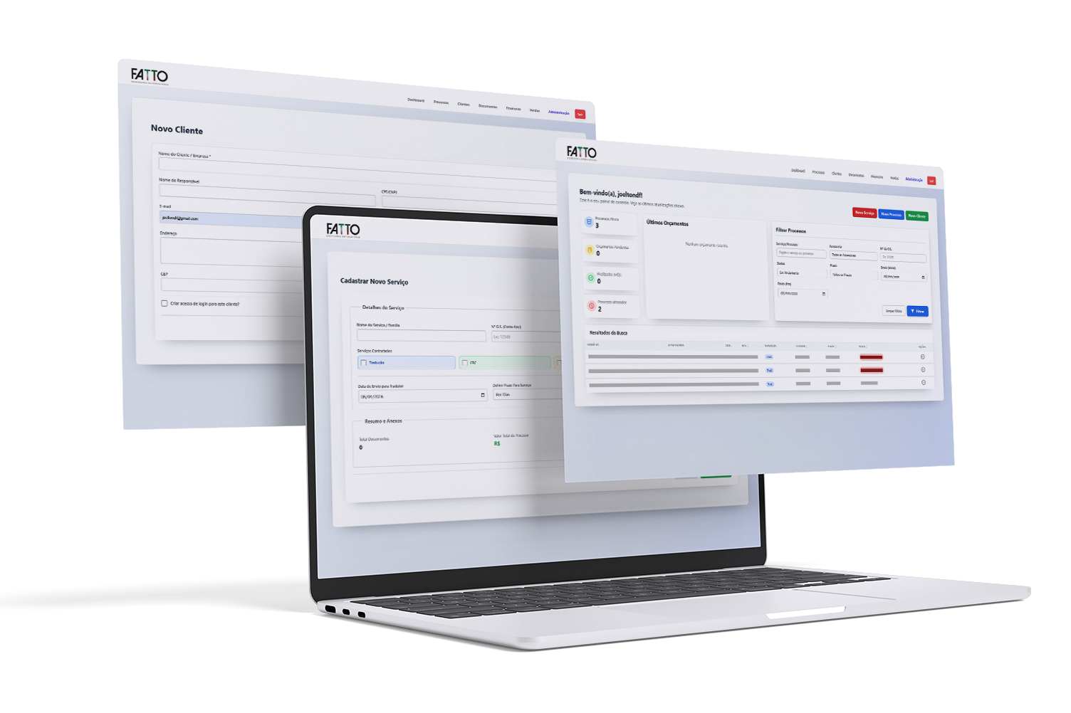 Fatto Dashboard — Controle de Fluxos